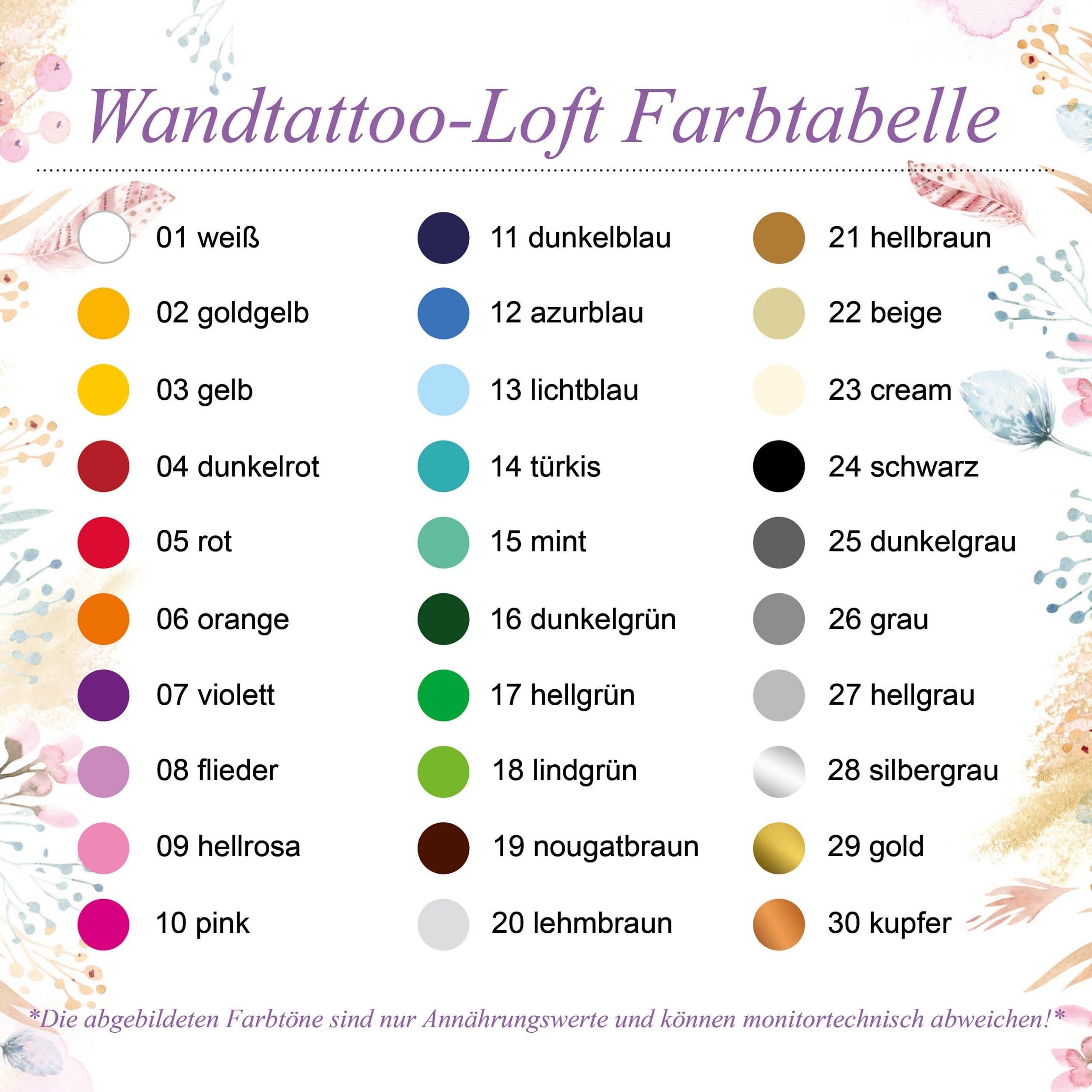 Wandtattoo Skyline Insel Rügen Ostsee Leuchtturm Kap Arkona Steilküste Kreidefelsen maritim Wandaufkleber Heimat Heimatliebe Auf dem Bild ist das Produkt: Wandtattoo Skyline Insel Rügen Ostsee Leuchtturm Kap Arkona Steilküste Kreidefelsen maritim Wandaufkleber Heimat Heimatliebe zum Preis von €16.90 abgebildet.